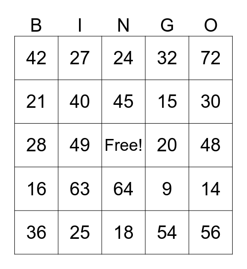 Multiplication Bingo! Bingo Card