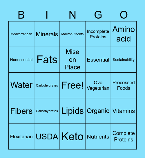 Culinary Arts Unit 5 Topic 1 Bingo Card