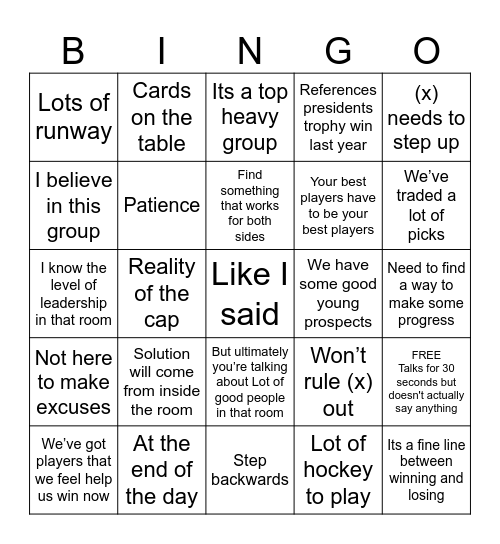 Kevin Cheveldayoff Bingo Card