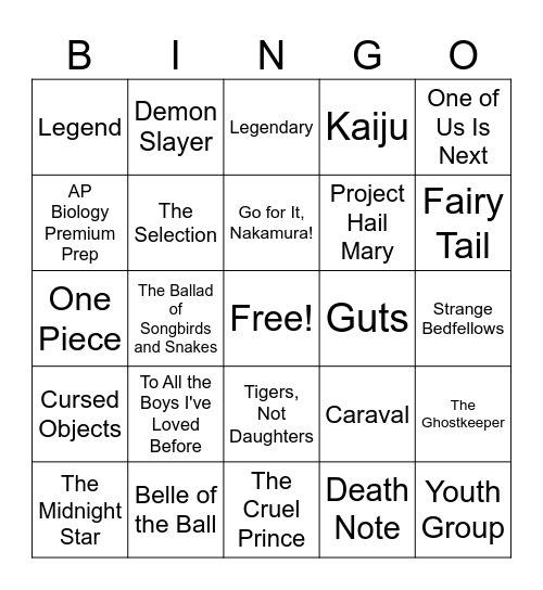 Top Titles 2025 Bingo Card