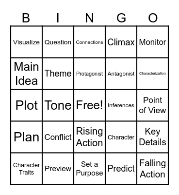 Reading Vocabulary Bingo 1-25 Bingo Card