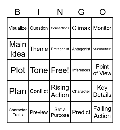Reading Vocabulary Bingo 1-25 Bingo Card