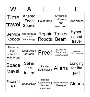Science Fiction Traits Bingo Card