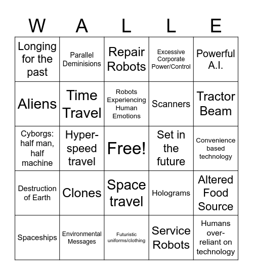 Science Fiction Traits Bingo Card