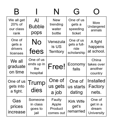 2026 Math Class Bingo Predictions Bingo Card