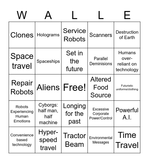 Science Fiction Traits Bingo Card