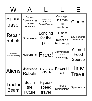 Science Fiction Trait Bingo Card