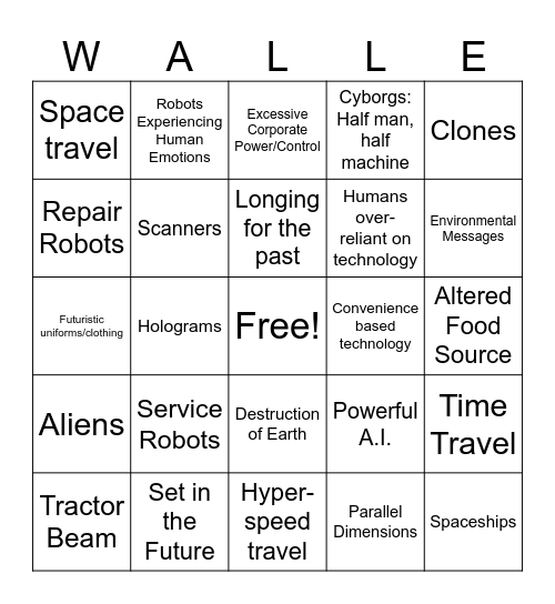 Science Fiction Trait Bingo Card