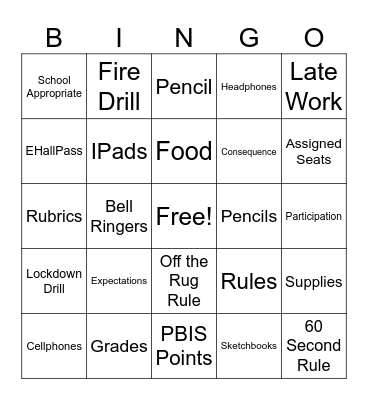 Procedures Bingo Card