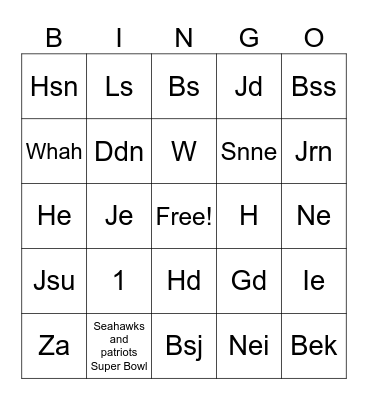 2026 predictions Bingo Card