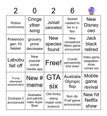 2026 predictions Bingo Card