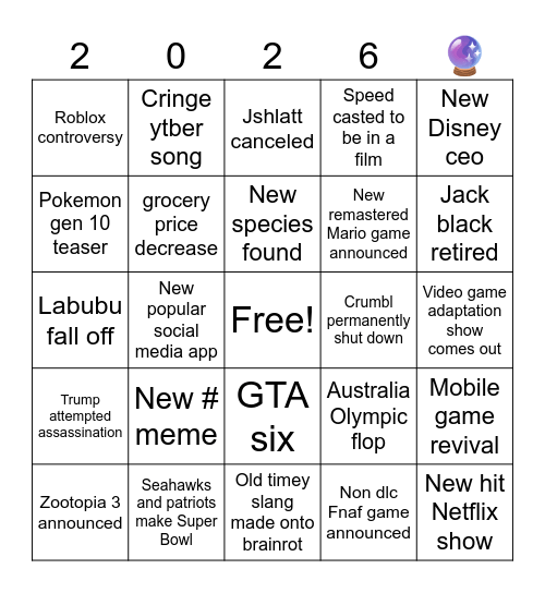 2026 predictions Bingo Card