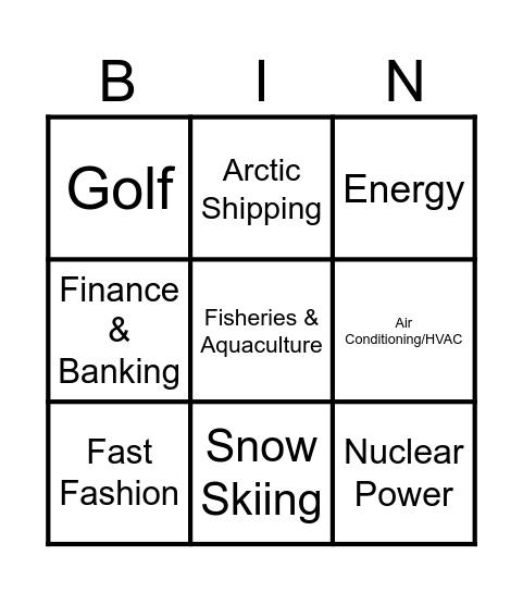 Effect of Climate Change Bingo Card