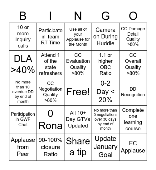 January Claims Bingo Card