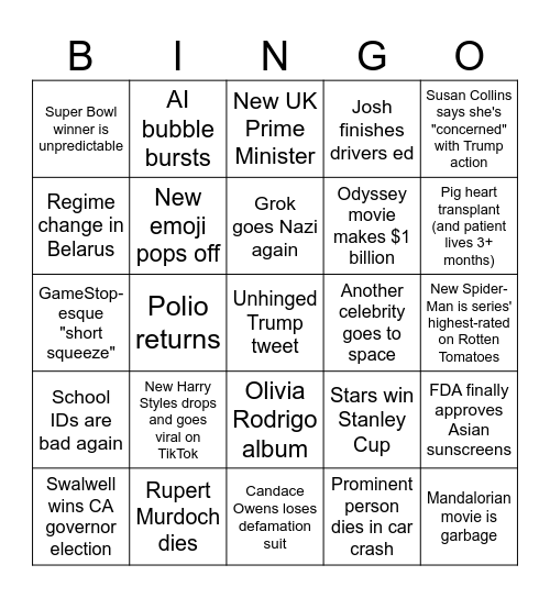 2026 Predictions Bingo Card