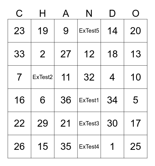Adocord Test Bingo Card