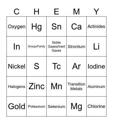 Periodic Table Bingo Card