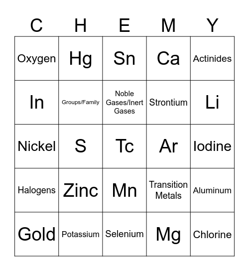 Periodic Table Bingo Card