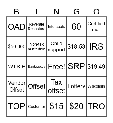 Offsets and Intercepts Bingo Card