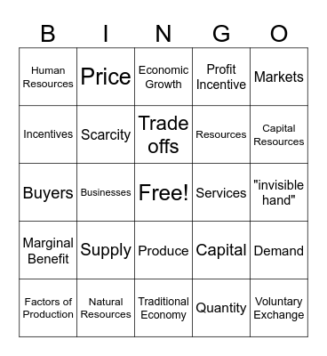 Intro to Economics Bingo Card