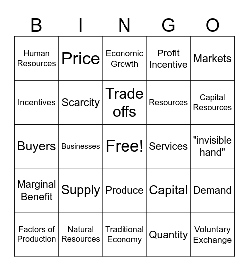 Intro to Economics Bingo Card