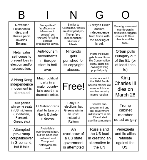 Political Bingo Card