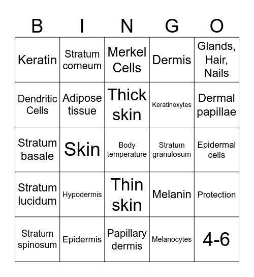 Skin Bingo Card