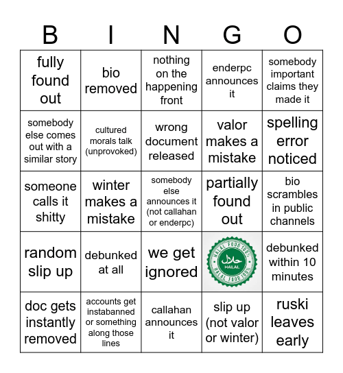 Doc Bingo Card