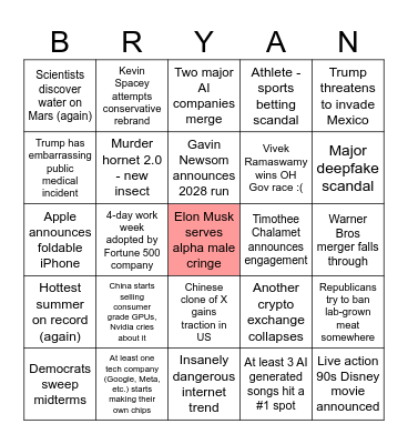 Bryan's 2026 Predictions Bingo Card