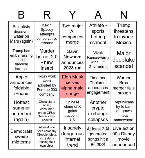 Bryan's 2026 Predictions Bingo Card