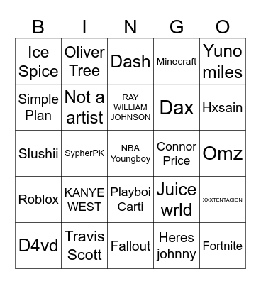 BINGO ARTISTS AND NON ARTISTS Bingo Card