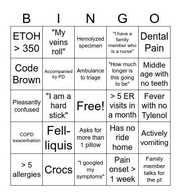 ED Bingo Card