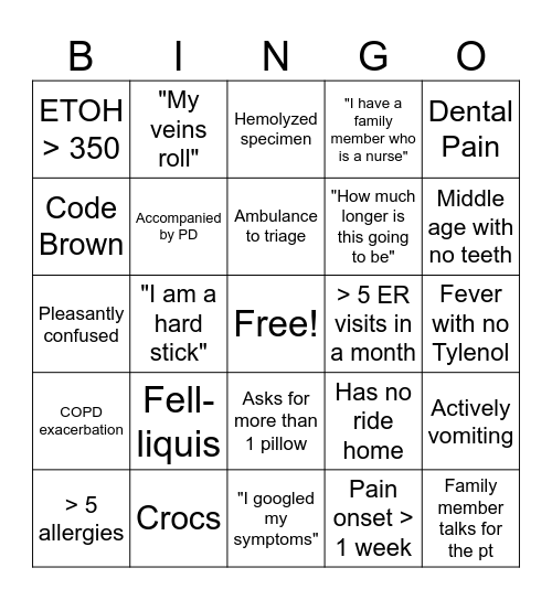ED Bingo Card