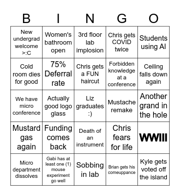 Brooke Lab 2026 Predictions Bingo Card