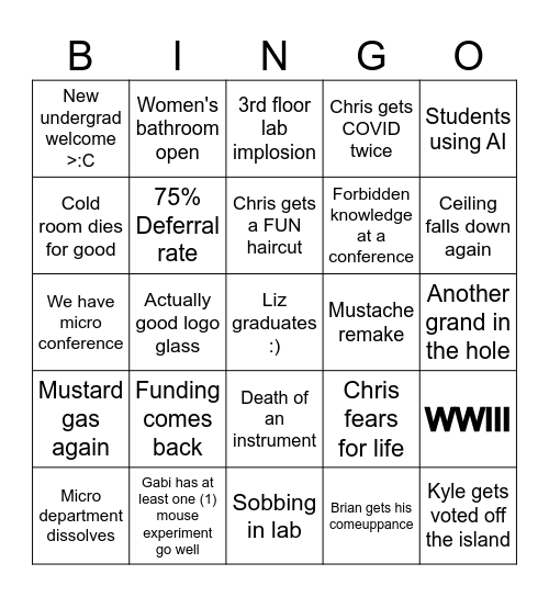 Brooke Lab 2026 Predictions Bingo Card