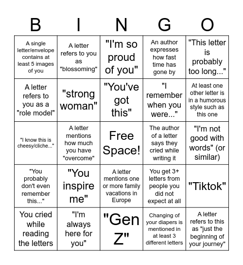 Dayton's Retreat Bingo Card