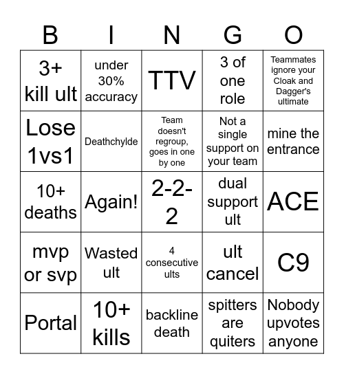 Marvel Rivals Bingo Card