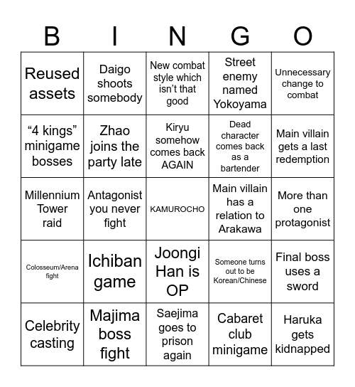 LIKE A DRAGON 9 Bingo Card