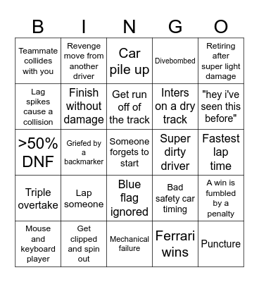 F1 25 Open Lobby Bingo Card