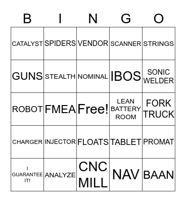 PHILADELPHIA SCIENTIFIC Bingo Card