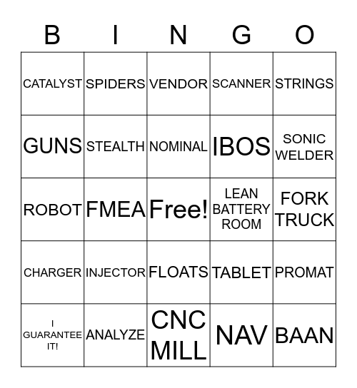 PHILADELPHIA SCIENTIFIC Bingo Card