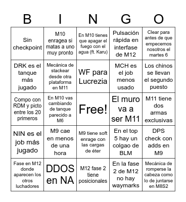 Bingo Arcadion tier 3 Bingo Card