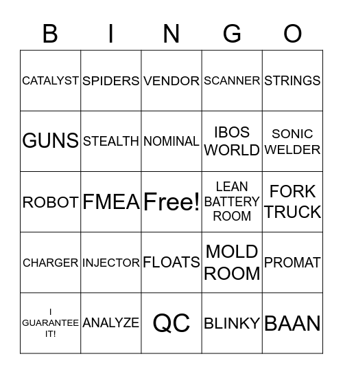 PHILADELPHIA SCIENTIFIC Bingo Card