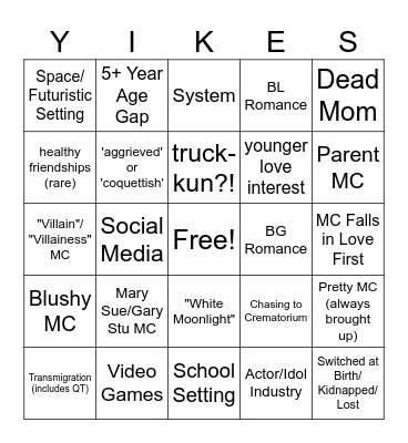 Bad Taste in Webnovels Bingo Card