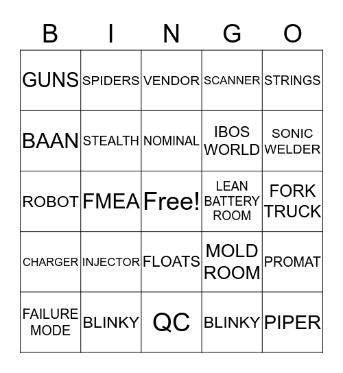 PHILADELPHIA SCIENTIFIC Bingo Card