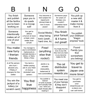 2026 *SOMEHOW* Thriving Bingo Card