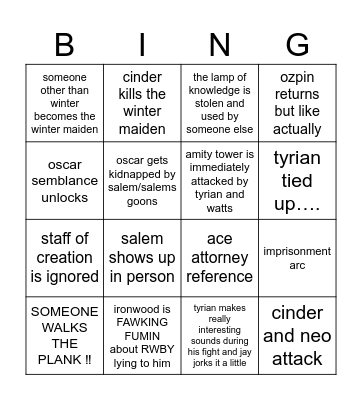 RWBY BNGO V7 JAY Bingo Card