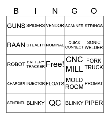 PHILADELPHIA SCIENTIFIC Bingo Card