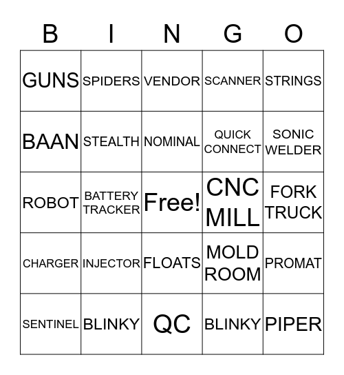PHILADELPHIA SCIENTIFIC Bingo Card
