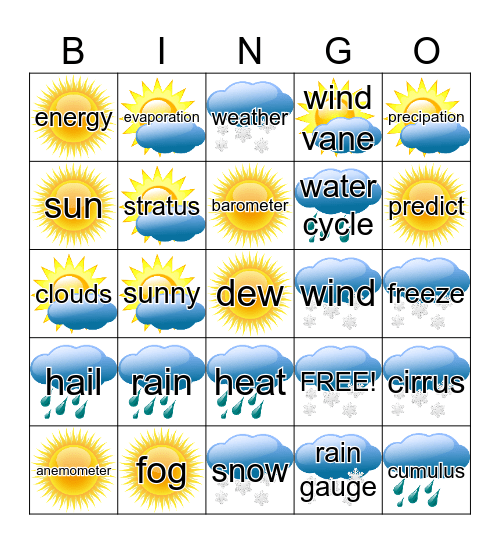 Weather Bingo Card